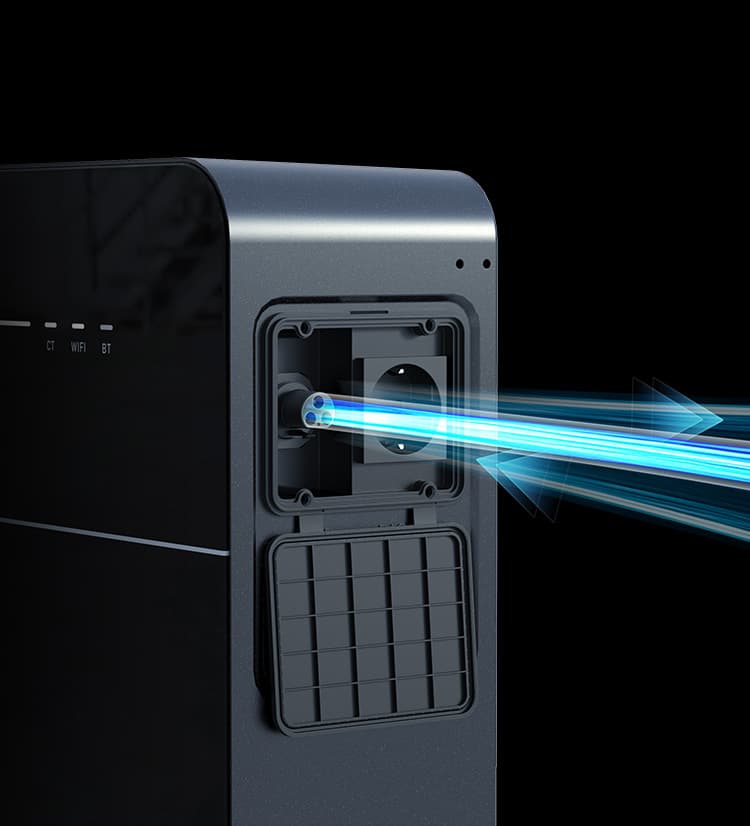 IP65 — na każdą pogodę